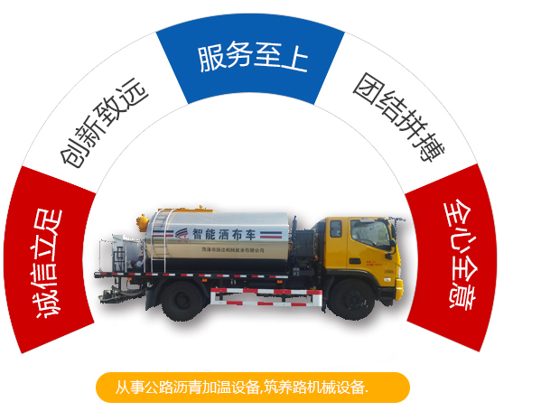 從事公路瀝青加溫設(shè)備，筑養(yǎng)路機(jī)械設(shè)備。